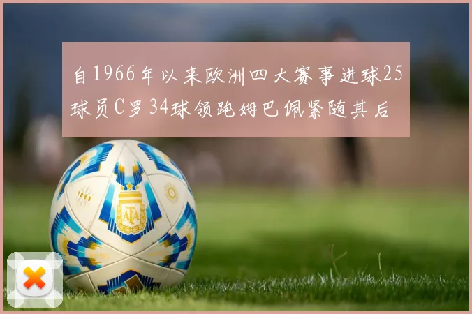 自1966年以来欧洲四大赛事进球25球员C罗34球领跑姆巴佩紧随其后